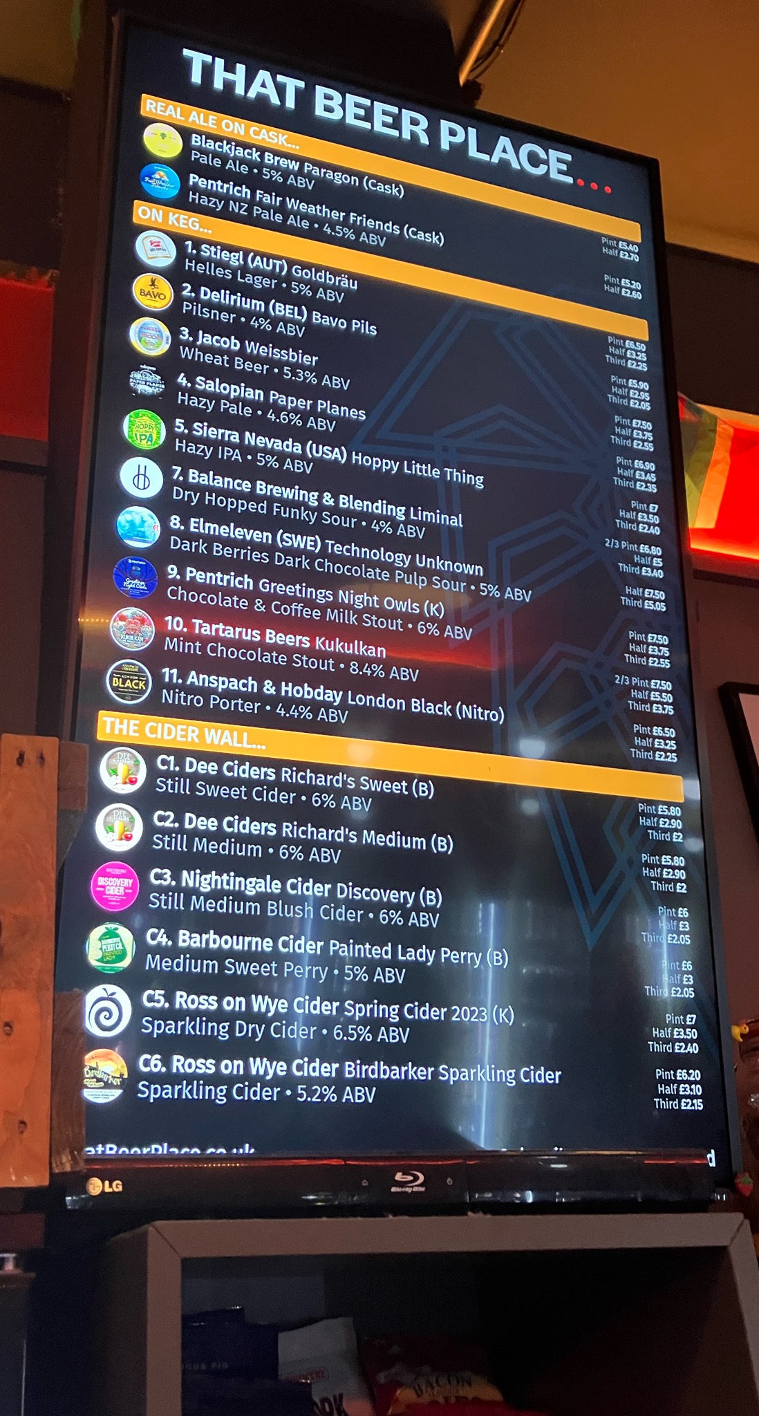 Paper Planes, Salopian Brewery