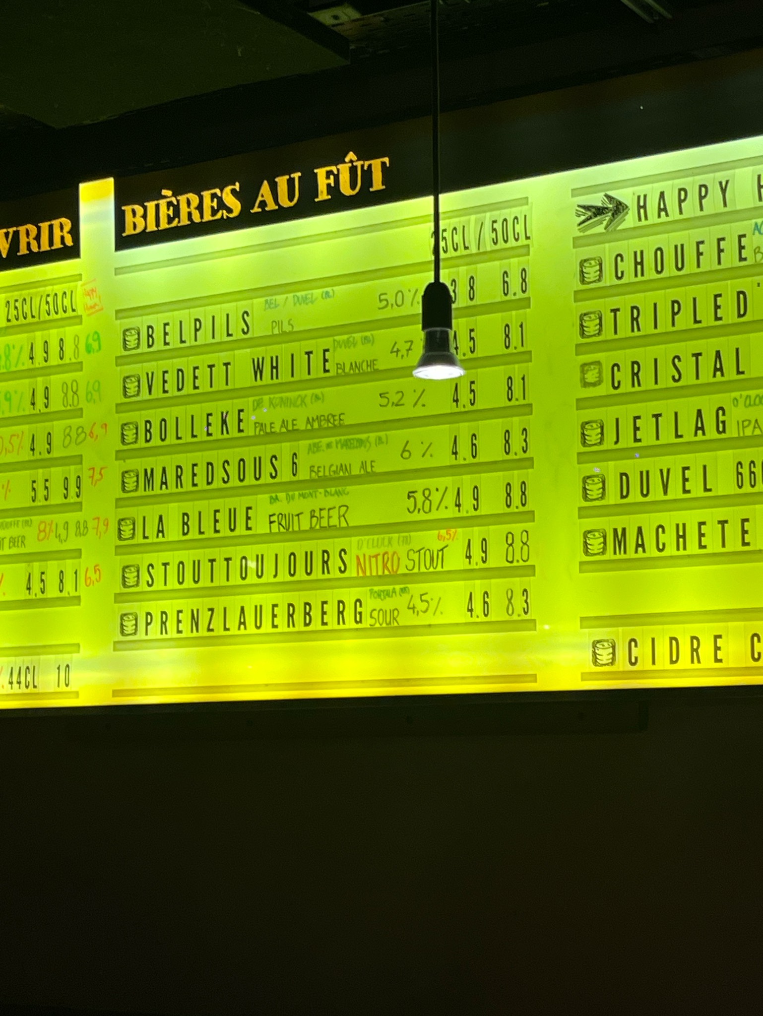 Daily Stout, DOT Brew