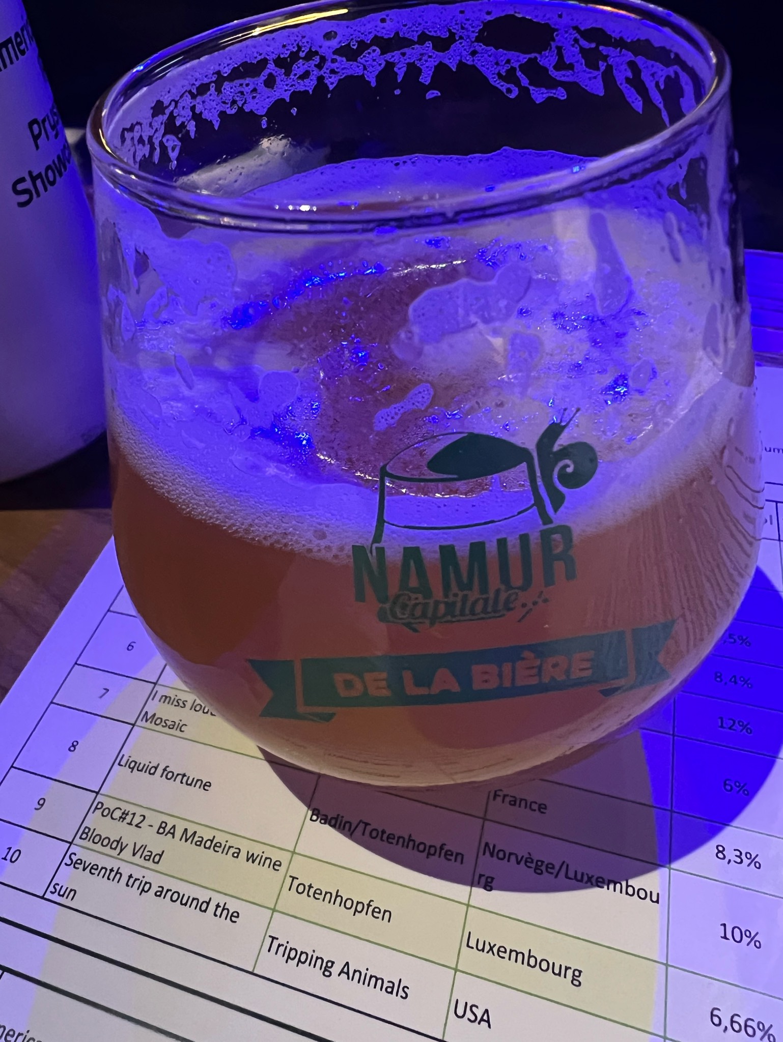 Liquid fortune, Bådin