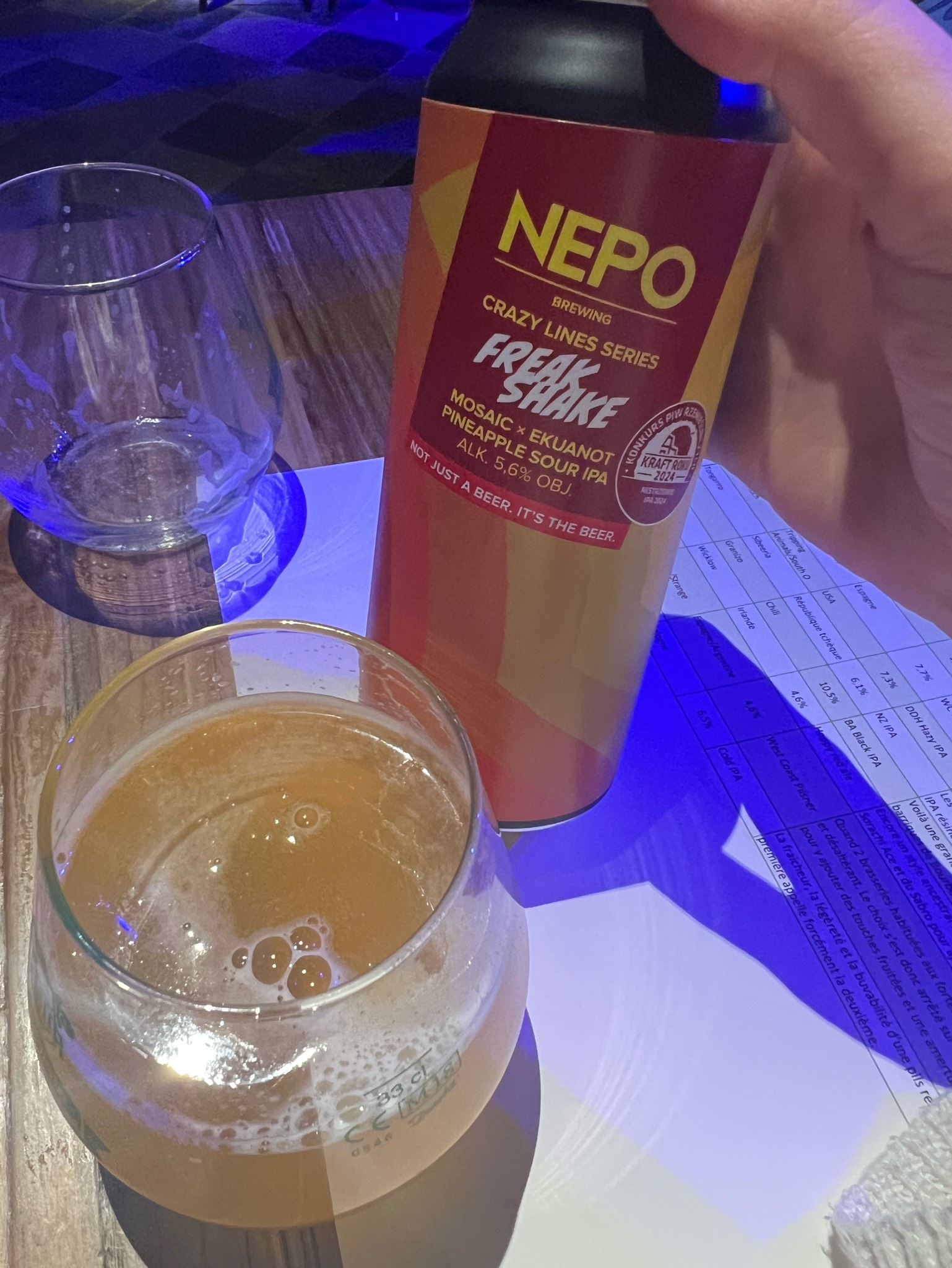 Crazy lines series : Freakshake, Nepo Brewing (Browar Nepomucen)