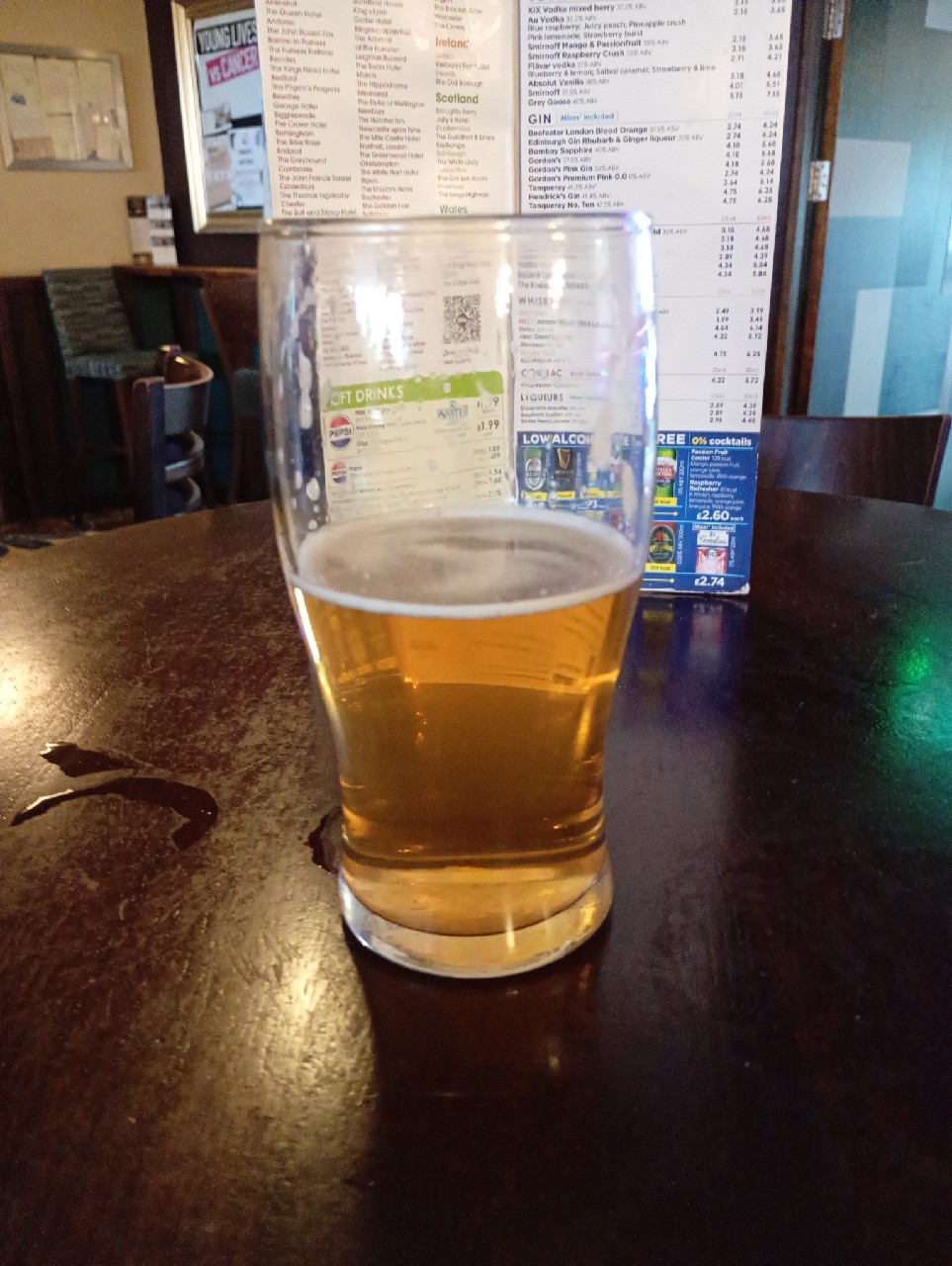 Legally Blonde, Mad Squirrel Brewing