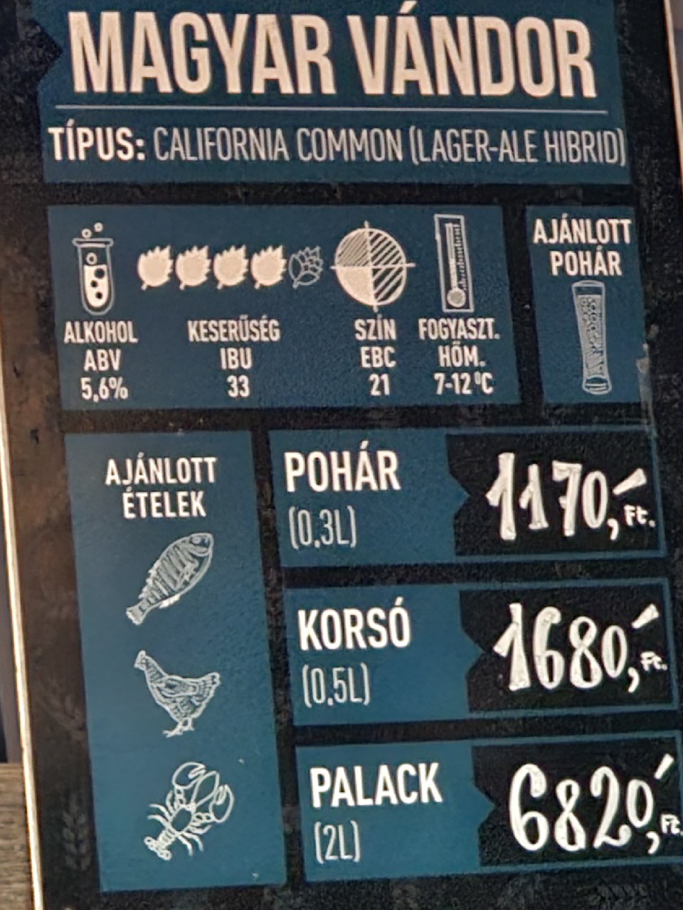 Magyar Vándor, Szent András Sörfőzde