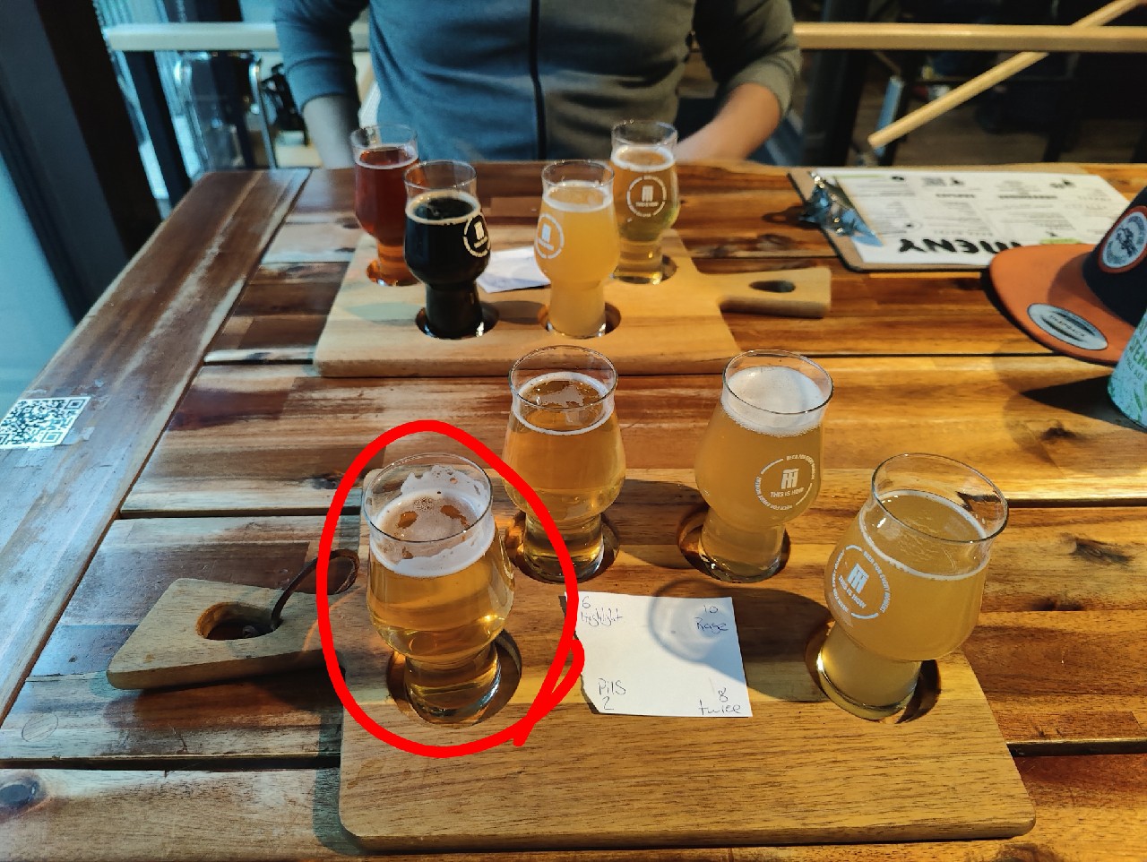 How To Just Pick One Pils, Sweden