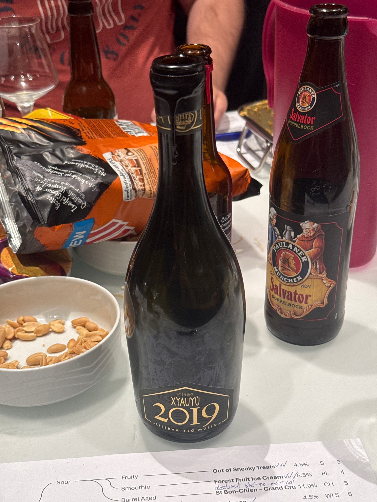 Xyauyù 2019, Italy