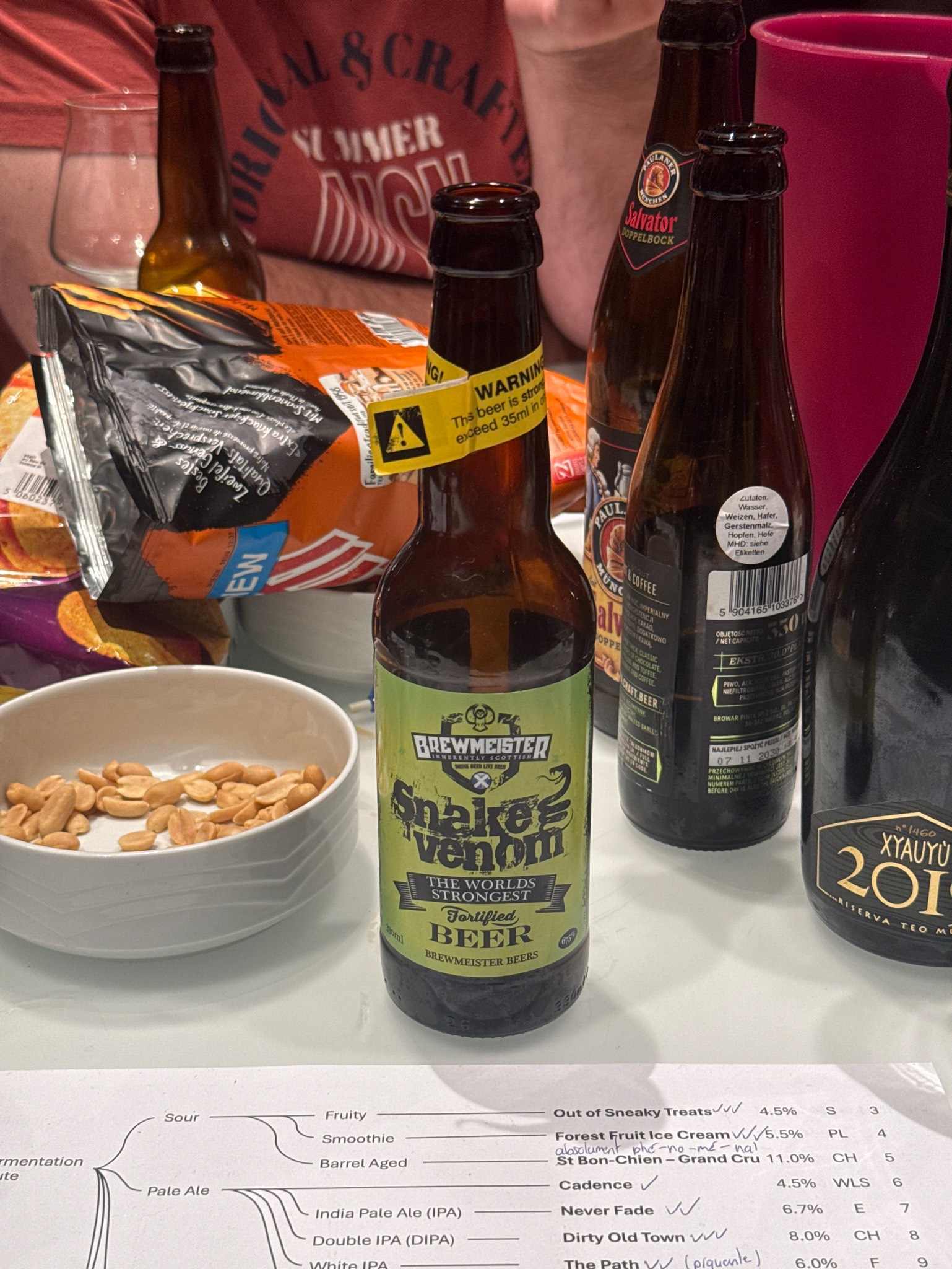 Snake Venom, Brewmeister