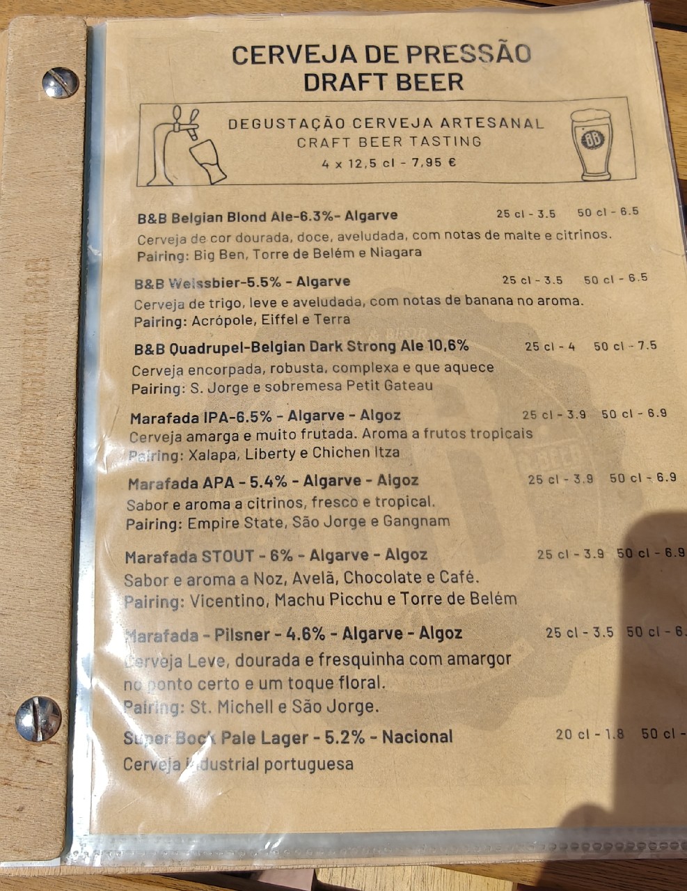 Marafada IPA, Portugal