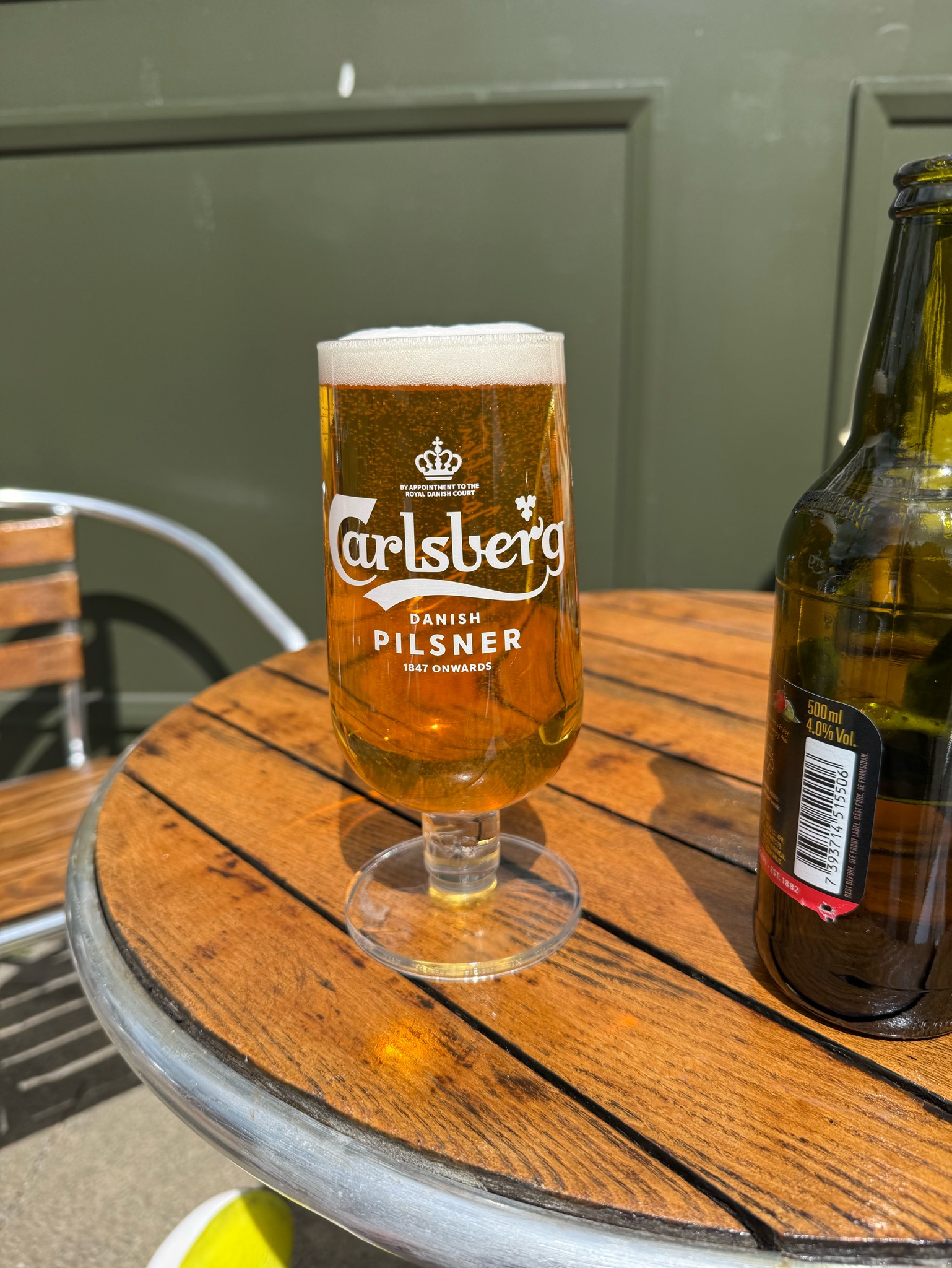 Carlsberg, Carlsberg Group