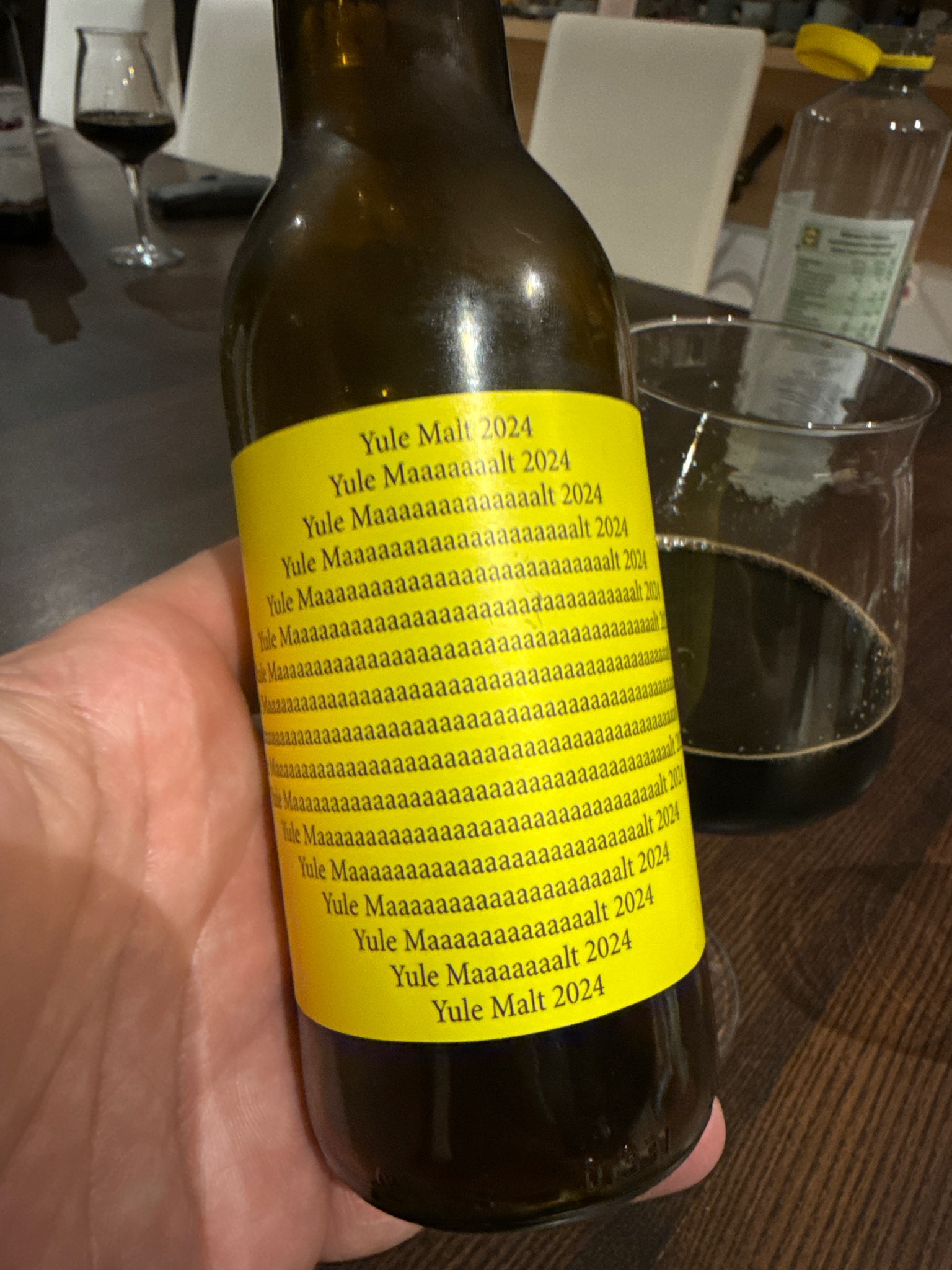 Yule Malt (2024), Denmark
