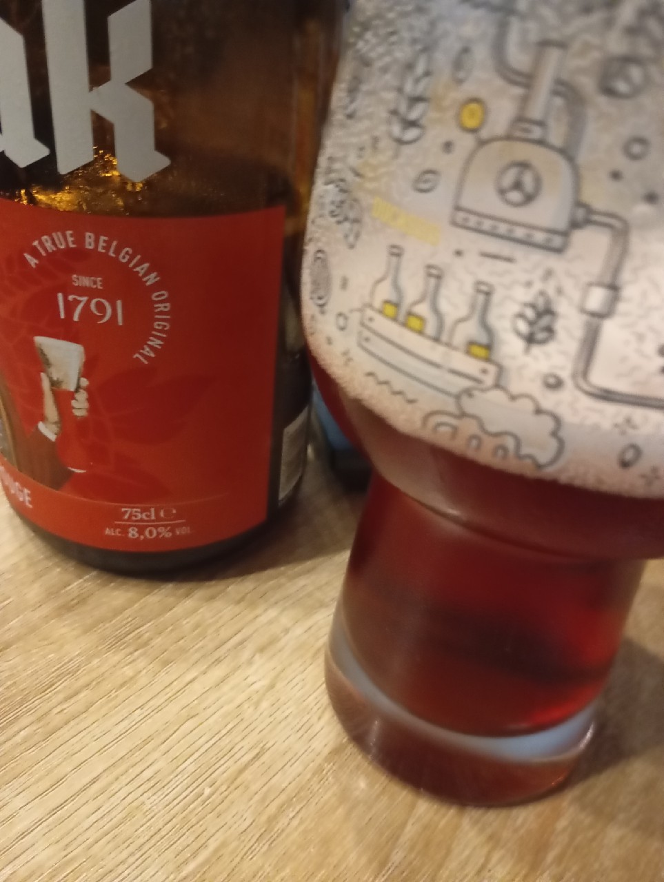 Kwak Rouge, Belgium