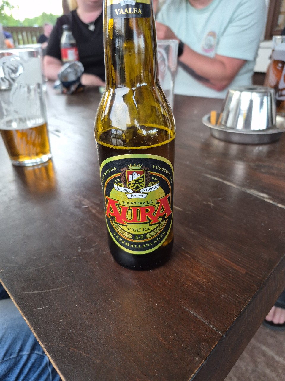 Aura III / 4.5%, Finland