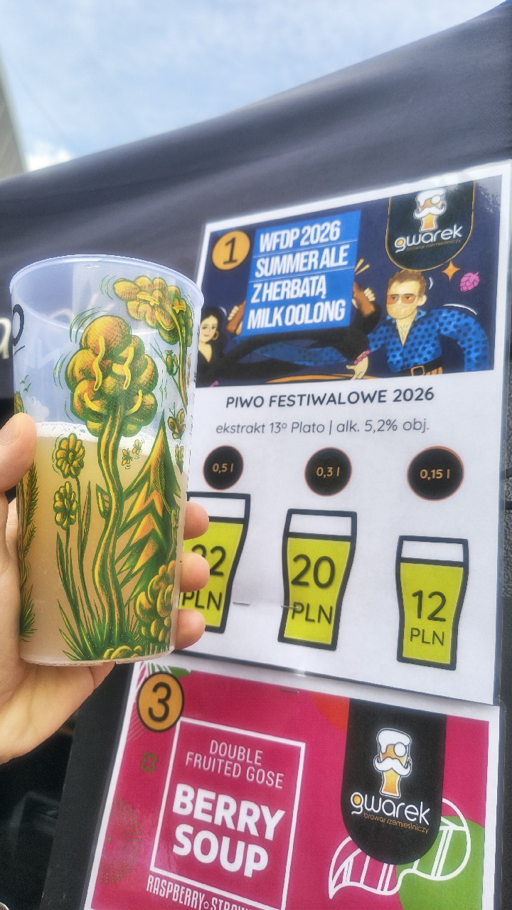 WFPD 2026, Browar Gwarek