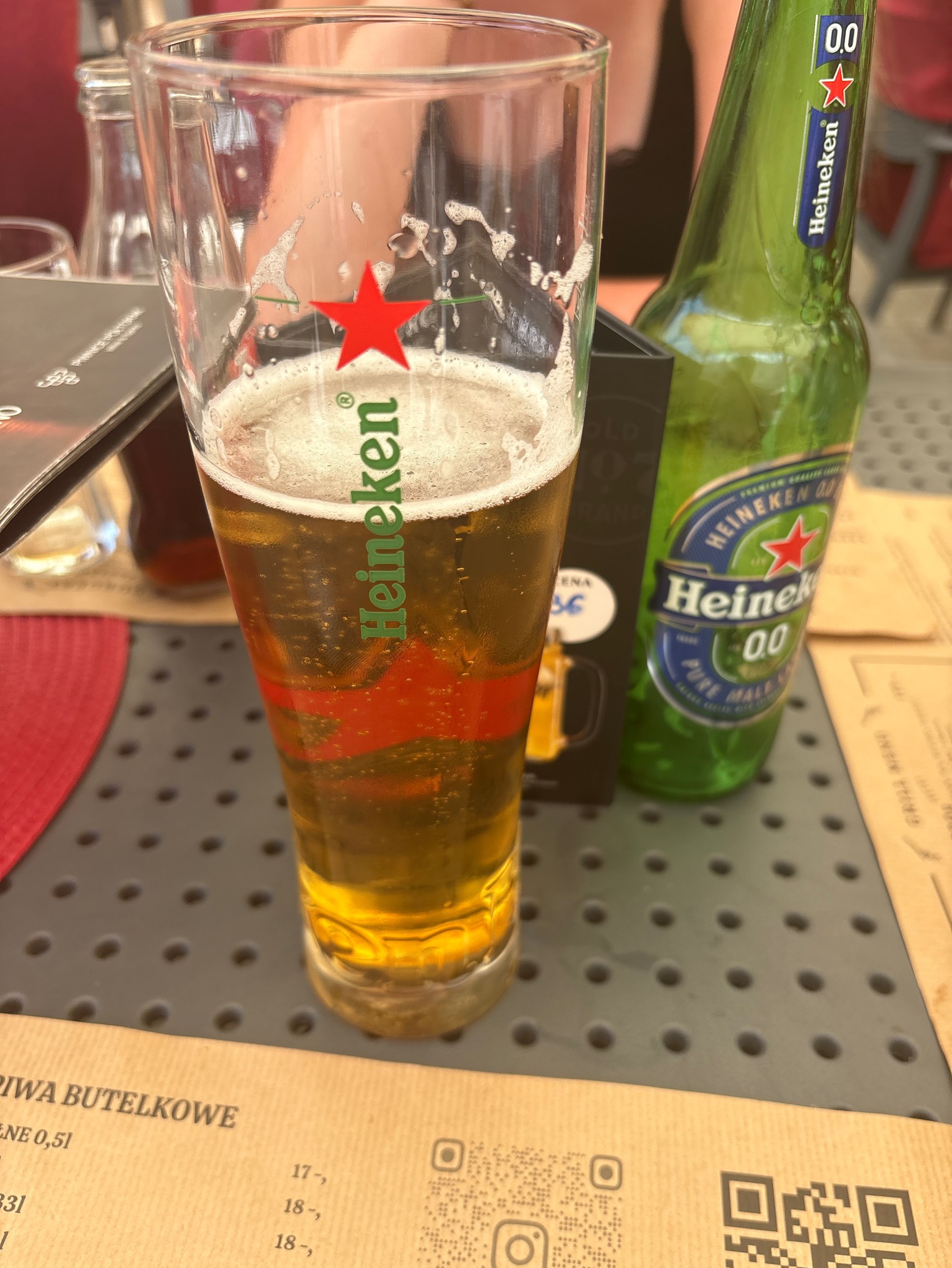Heineken 0.0, Netherlands