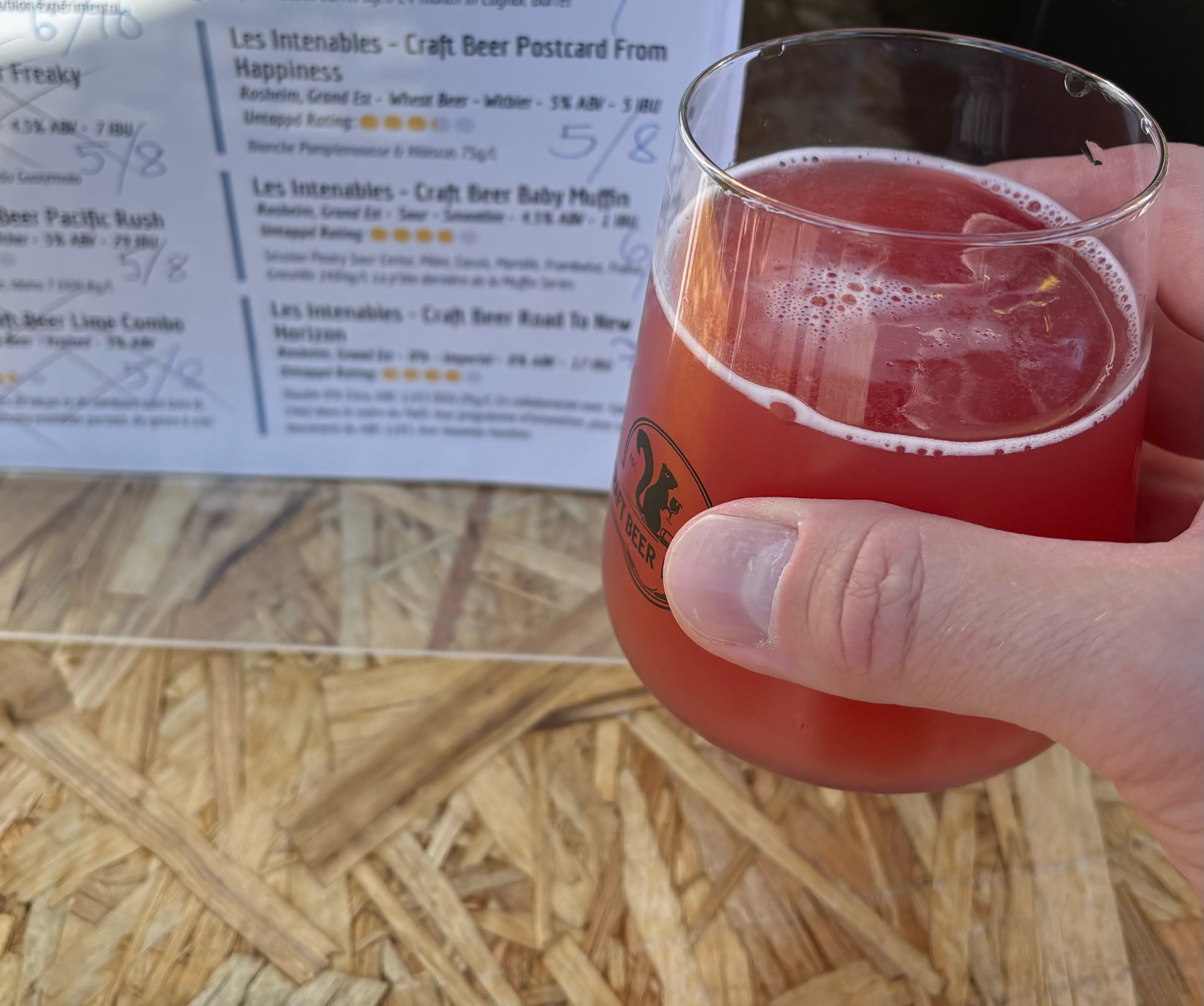 Postcard From Happiness, Les Intenables - Craft Beer