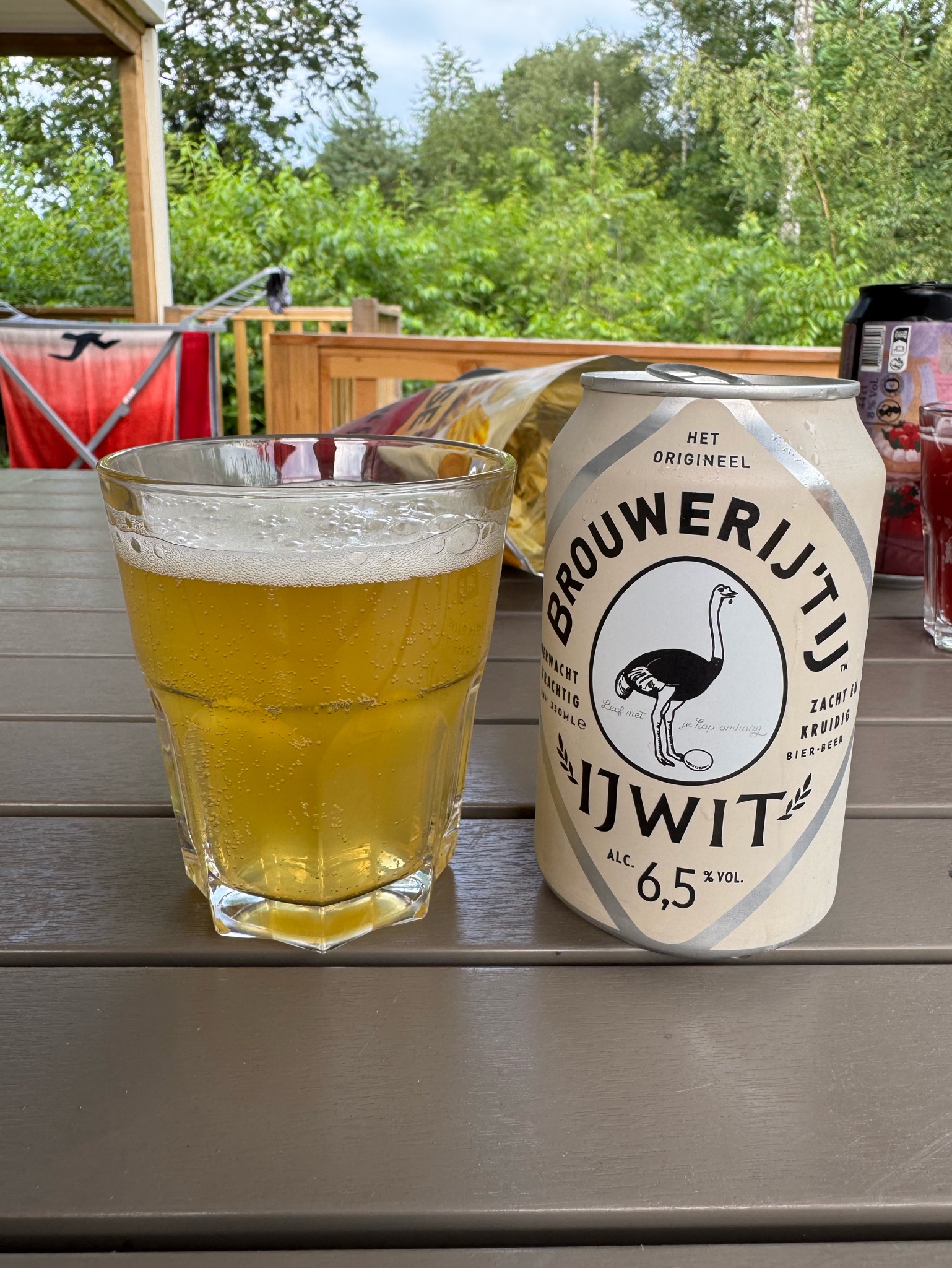 IJWit, Netherlands