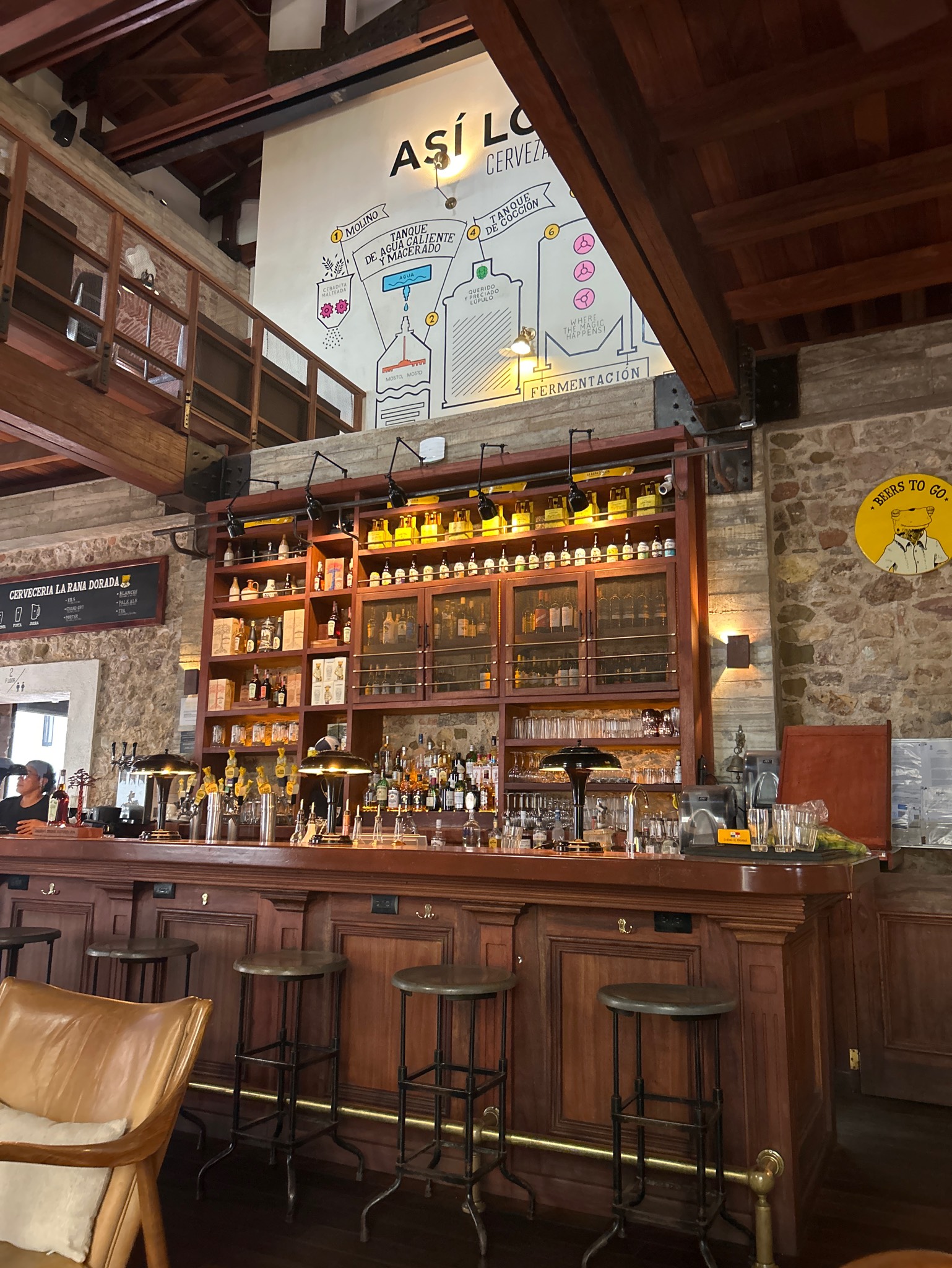 La Rana Dorada Grand Cru, Cervecería La Rana Dorada