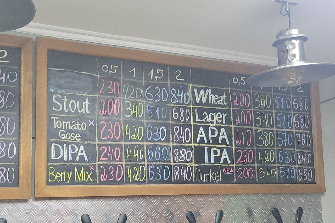 Tengri DIPA, Tengri beer