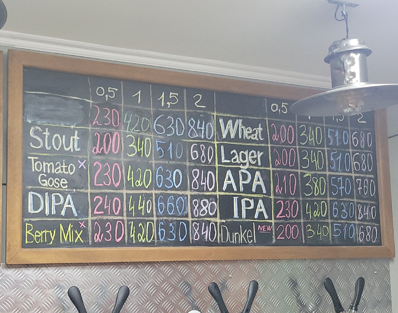Tengri IPA, Tengri beer