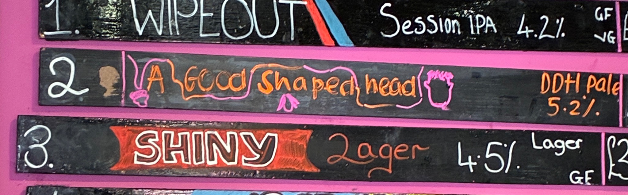 A good shaped head, United Kingdom