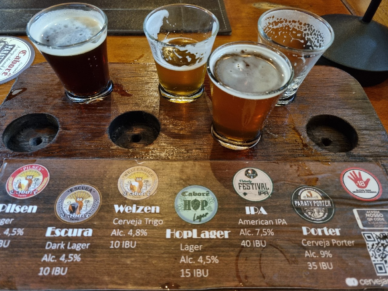 Caborê Escura, Cervejaria Caborê ltda