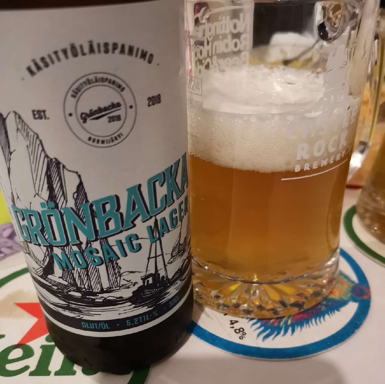 Mosaic Lager, Grönbacka Panimo