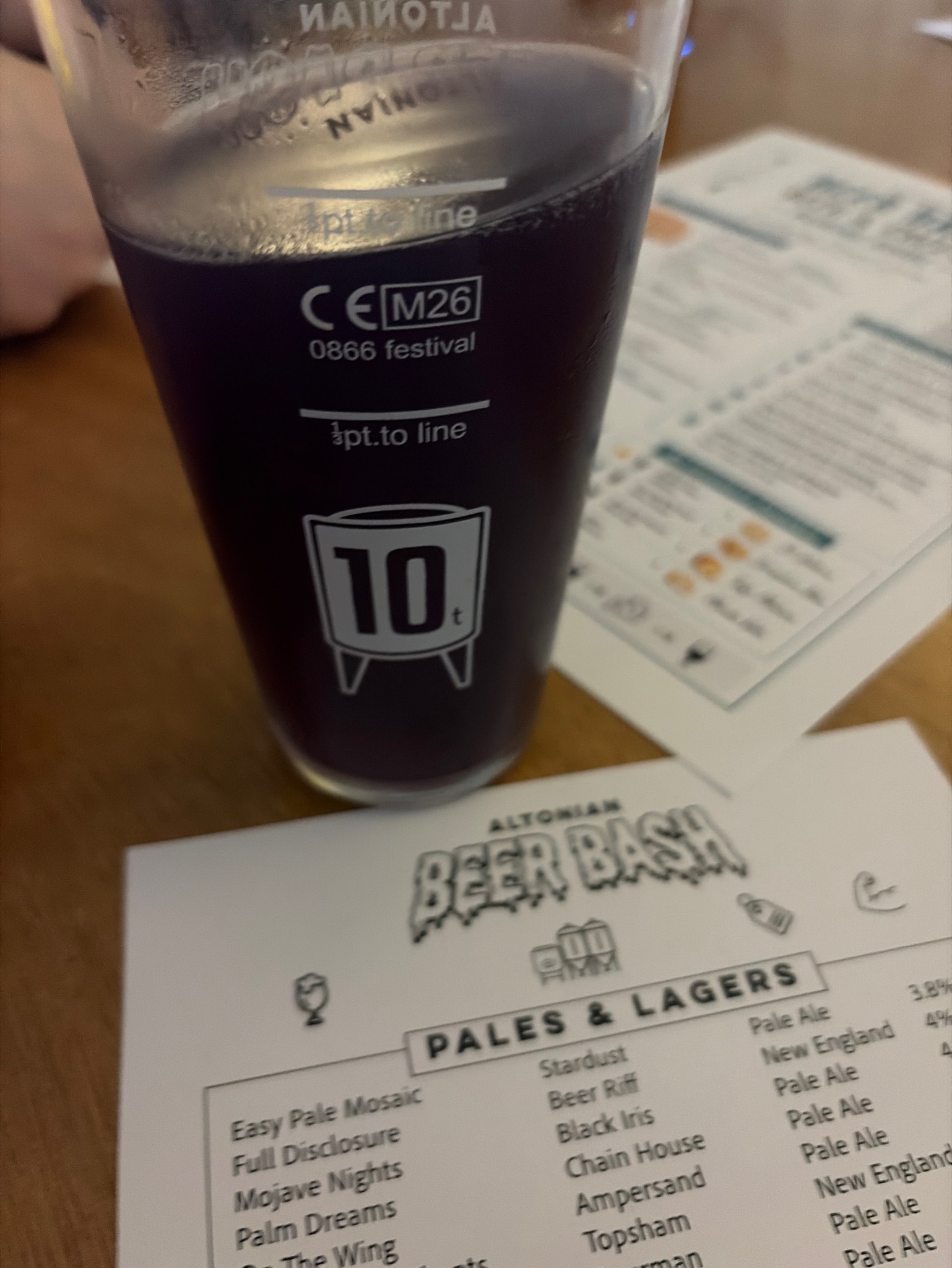 What A Palava, Ten Tun Brewhouse