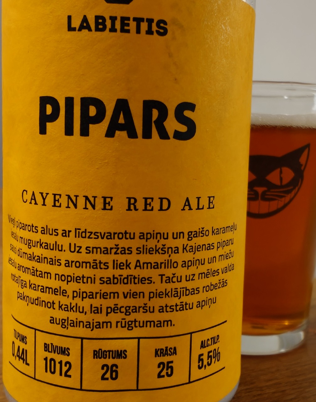 Pipars / Pepper, Labietis