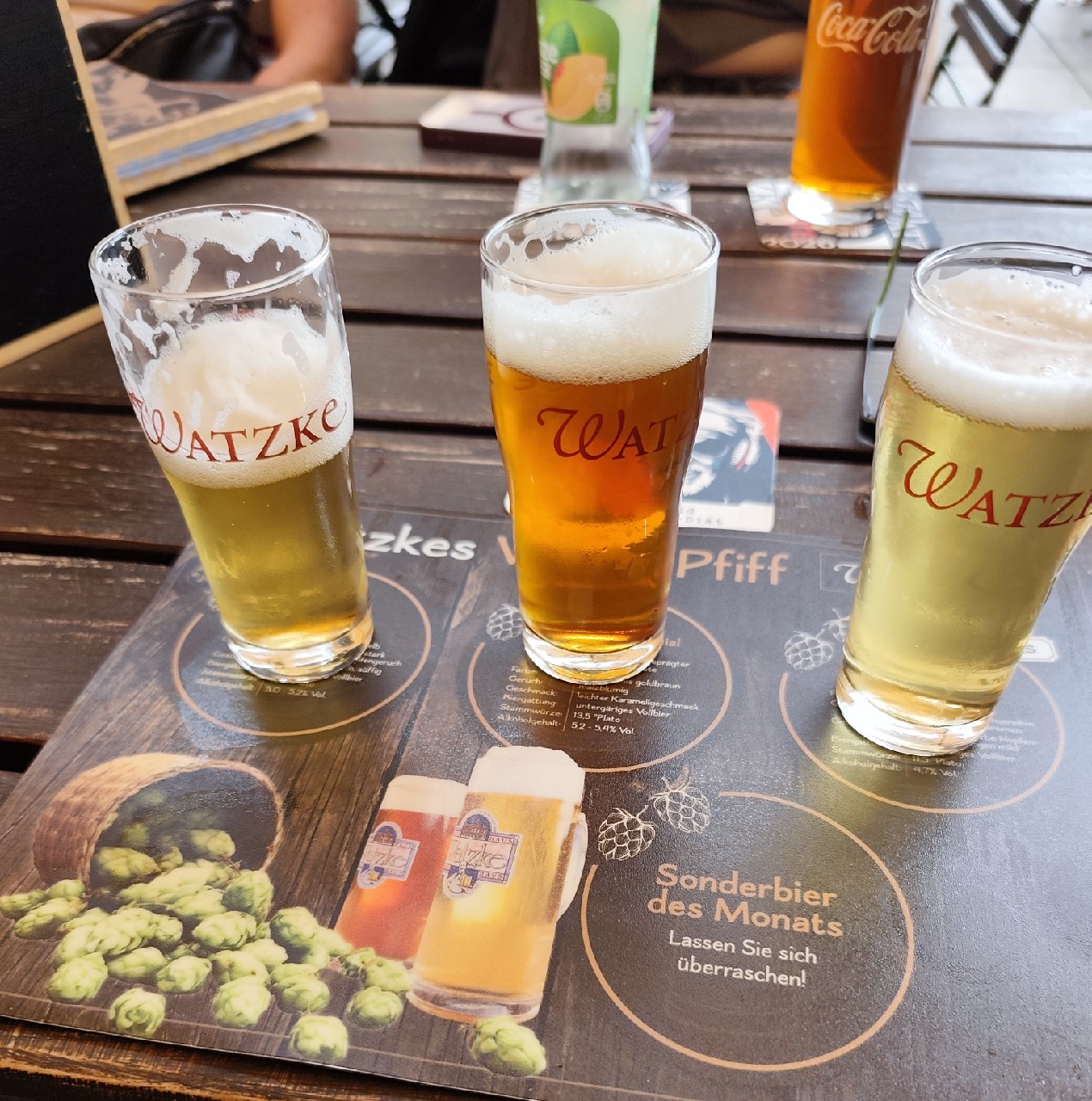Watzke Pils, Watzke Brauhaus