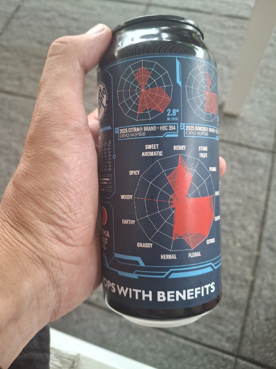 Hops with benefits, Switzerland
