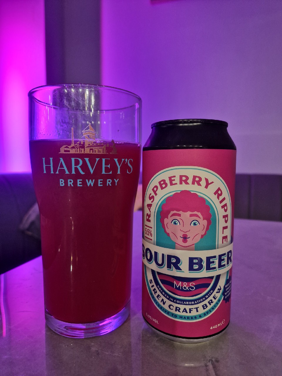 Raspberry Ripple, England