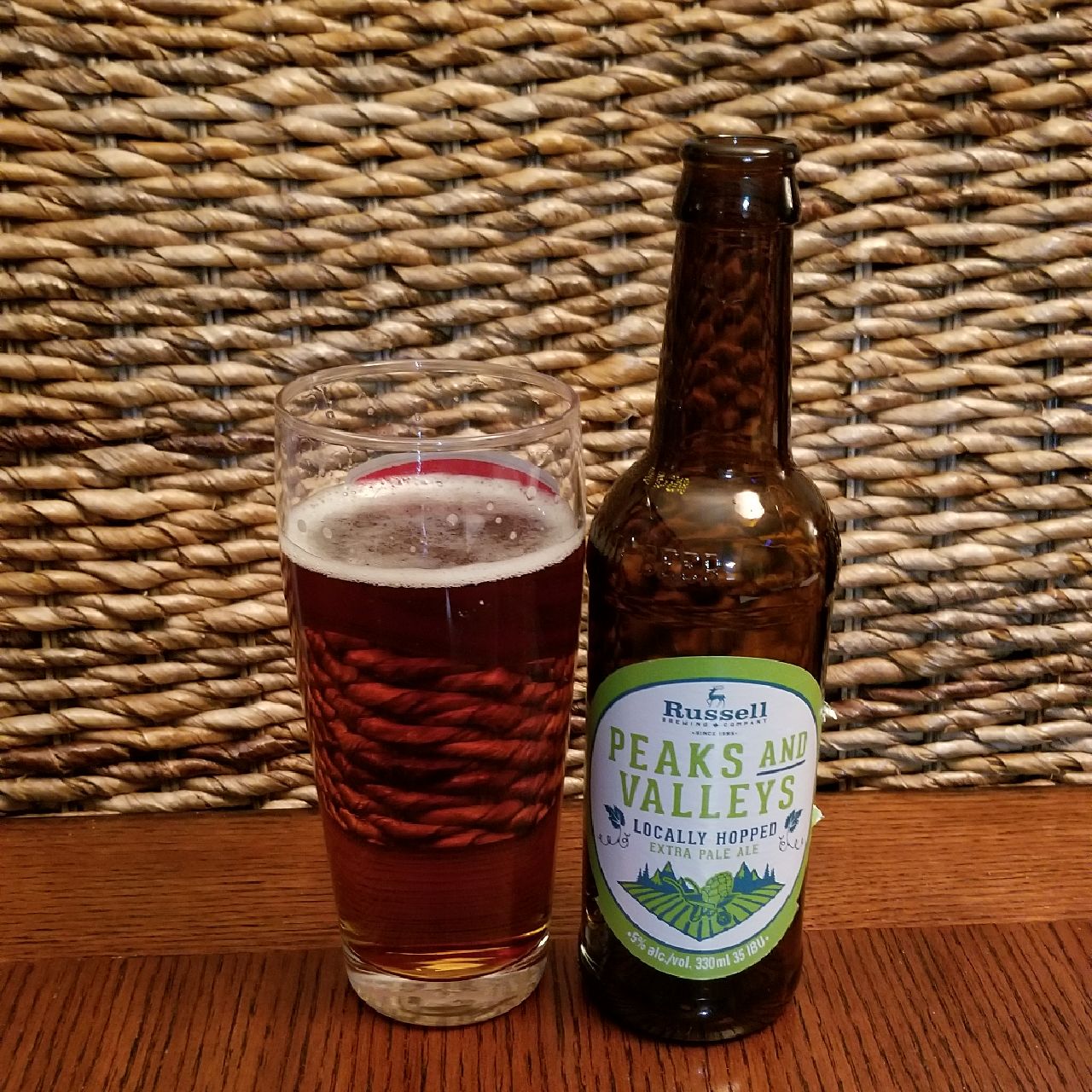 Peaks And Valleys, Canada