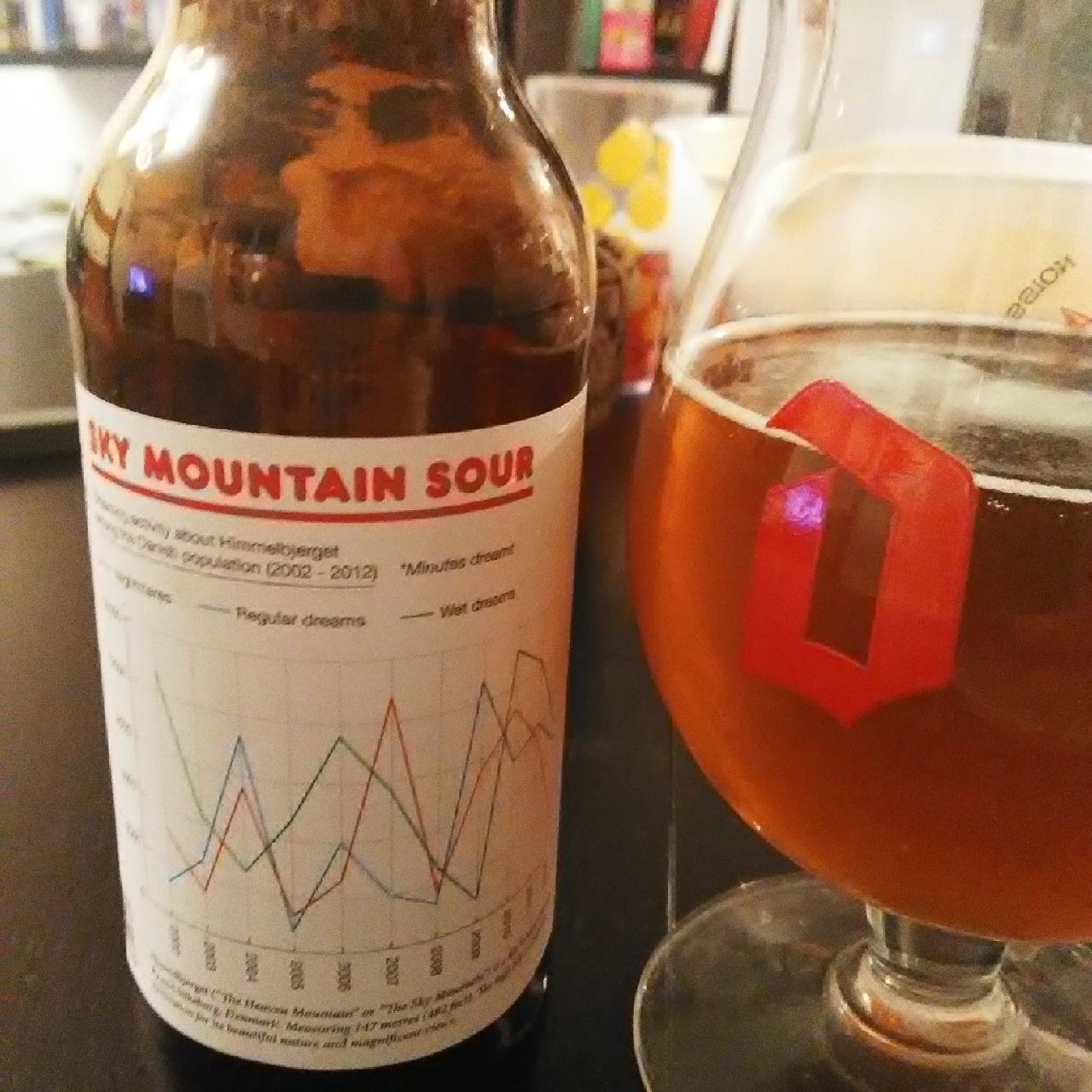 Sky Mountain Sour, England